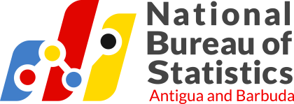 national bureau of statistics